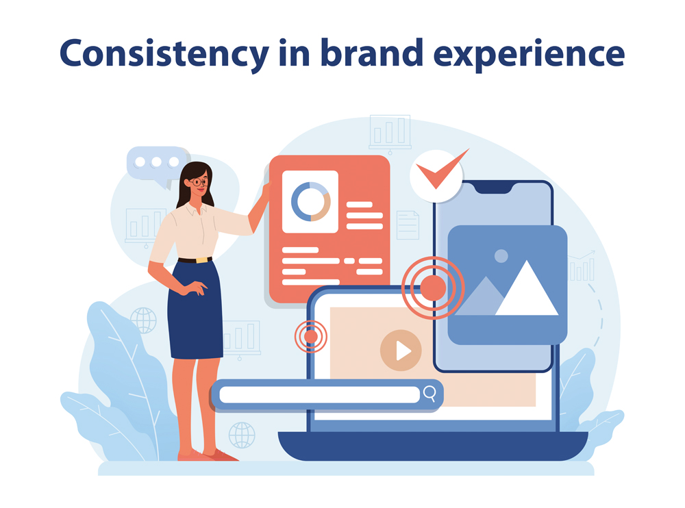 Why Consistency Wins Online